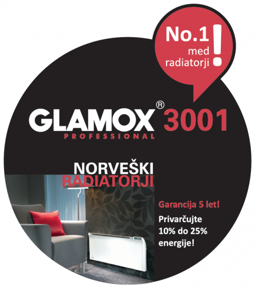 Glamox 3001 